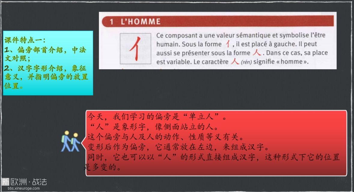 原创中文课件 基础中文 125个常用的偏旁部首 面向母语是法语的学生我是来自中国 新欧洲 跳蚤